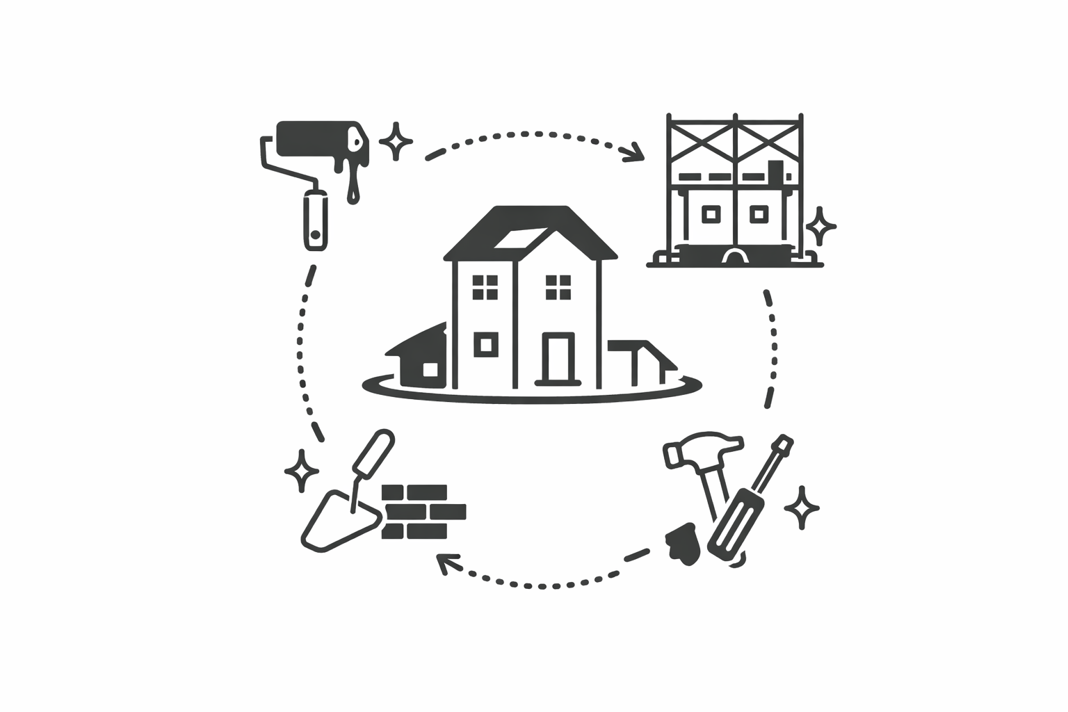 建物の内外装工事
